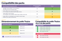 Poêle bouilleur Tinylus - Kit à fabriquer