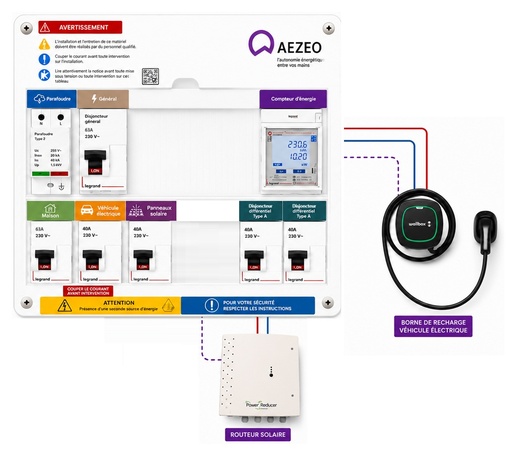 [BlocPV autoconso] Coffret Photovoltaïque Intelligent – Découplage, Recharge VE et Optimisation du Surplus Solaire