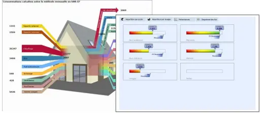 [IsoBat] Iso-Bâti - Etude thermique informatique